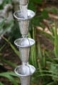 Rain Chains