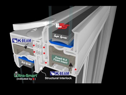 Lock rail diagram.